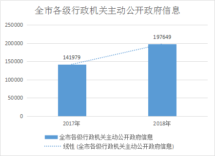 广元人口2017_2017四川省考广元市确定招聘319名工作人员!