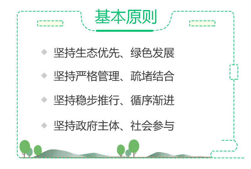 图解：《四川省人民政府办公厅关于实施川西北民生项目木材替代行动的指导意见》 