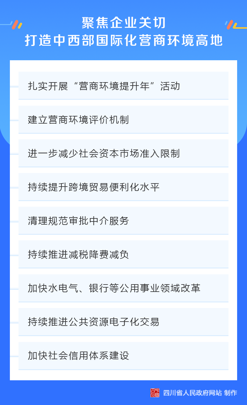 图解：《四川省推进“放管服”改革2019年工作要点》 