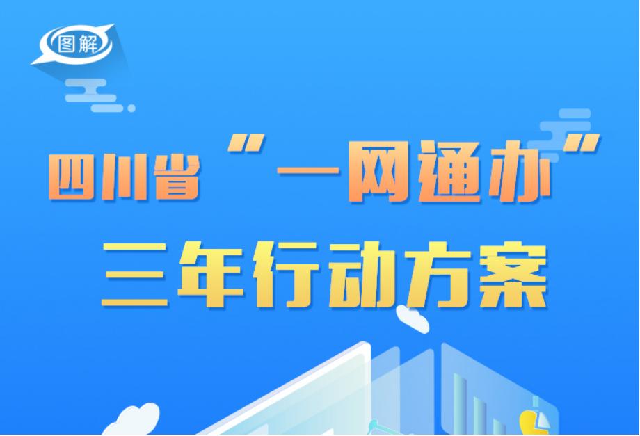 政策回顾：四川省人民政府2022年9月出台重要政策「相关图片」