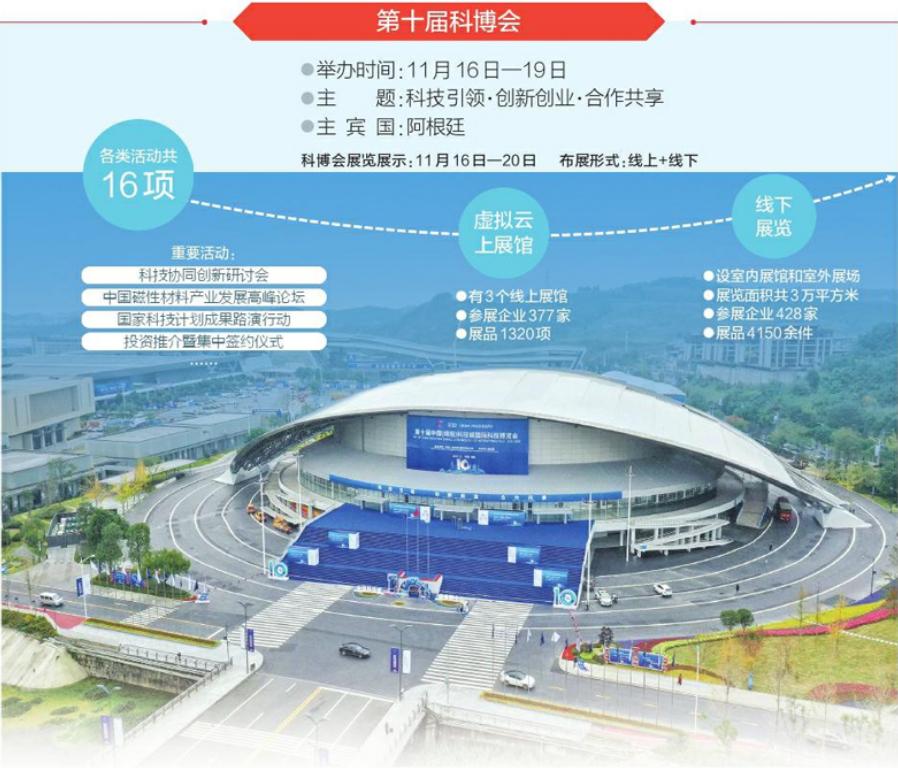 科博会展馆提前看 “中国创造”唱起重头戏「相关图片」