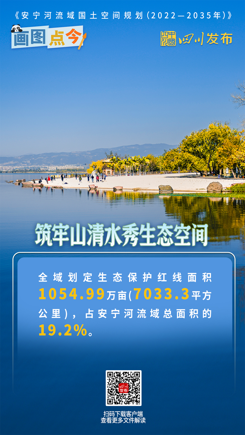 画图点今 | 打造“天府第二粮仓”！安宁河流域国土空间规划出炉「相关图片」