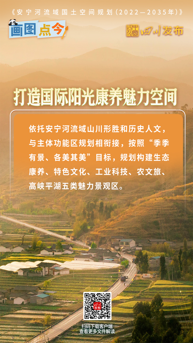 画图点今 | 打造“天府第二粮仓”！安宁河流域国土空间规划出炉「相关图片」