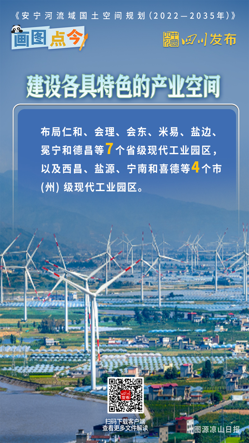 画图点今 | 打造“天府第二粮仓”！安宁河流域国土空间规划出炉「相关图片」