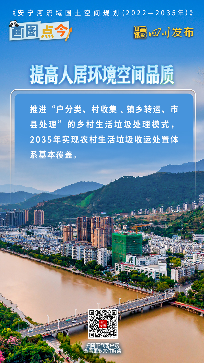 画图点今 | 打造“天府第二粮仓”！安宁河流域国土空间规划出炉「相关图片」