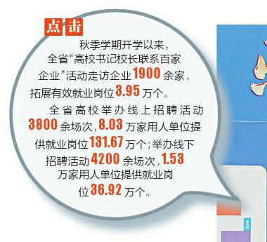 再创新高，我省2023届高校毕业生预计达63万人 助毕业生“就好业” 四川这样做「相关图片」
