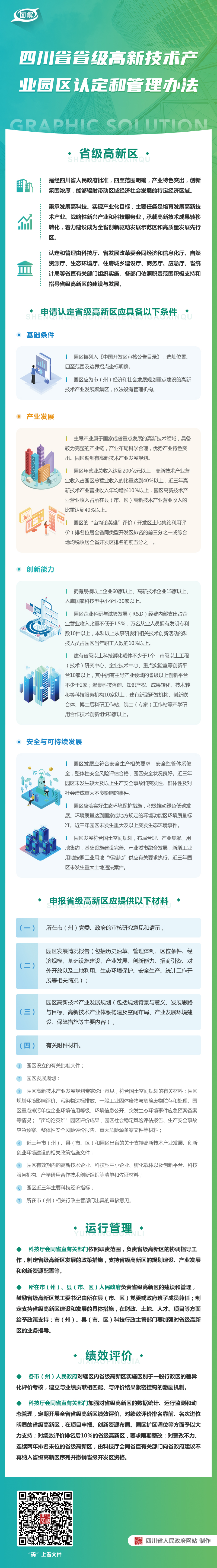 图解:四川省人民政府办公厅关于印发 四川省省级高新技术产业园区认定和管理办法的通知「相关图片」