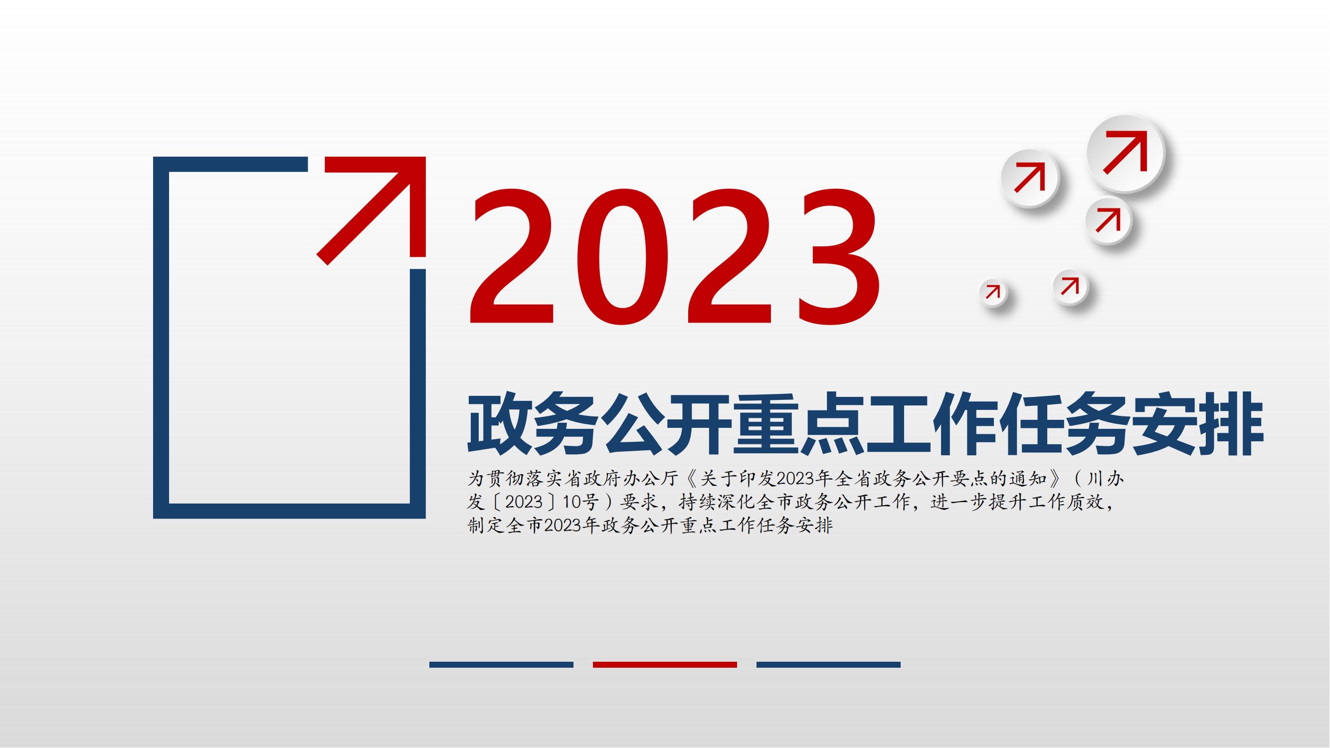 动漫解读|广元市2023年政务公开重点工作任务安排