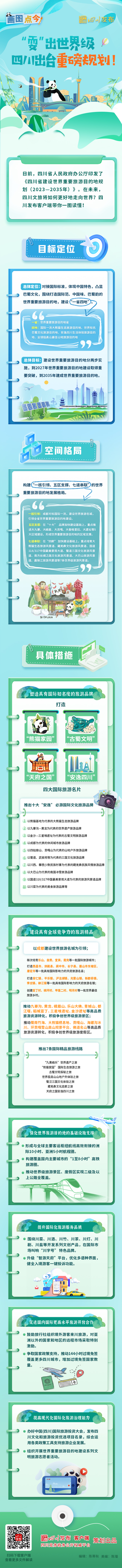 画图点今 | “耍”出世界级，四川出台重磅规划！「相关图片」