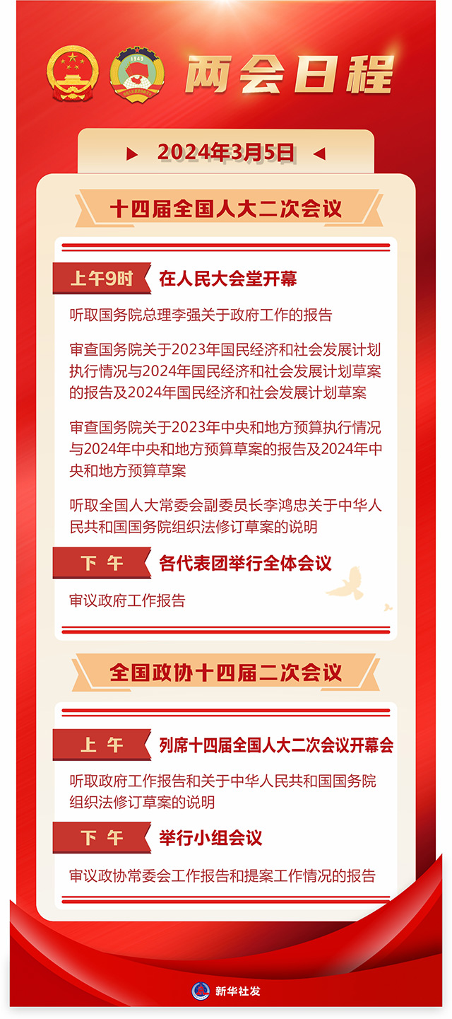 3月5日：十四届全国人大二次会议上午9时开幕「相关图片」