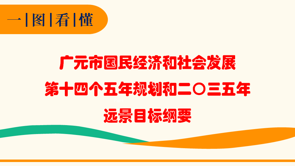 一图读懂丨广元市国民经济和社会发展第十四个五年规划和二〇三五年远景目标纲要